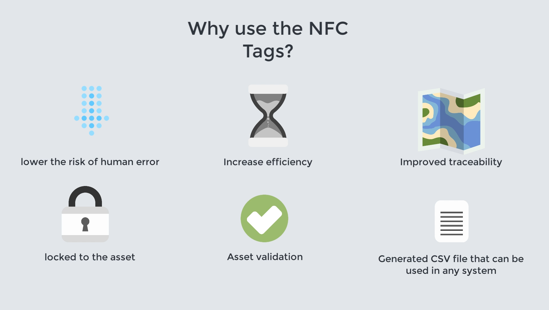 Spare NFC-Tags